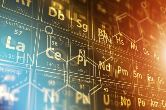 3D picture of periodic table